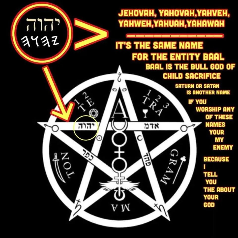 YHVH